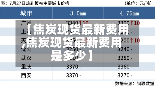 【焦炭现货最新费用
,焦炭现货最新费用
是多少】-第3张图片