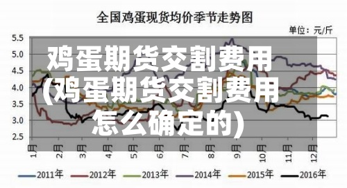鸡蛋期货交割费用(鸡蛋期货交割费用怎么确定的)
