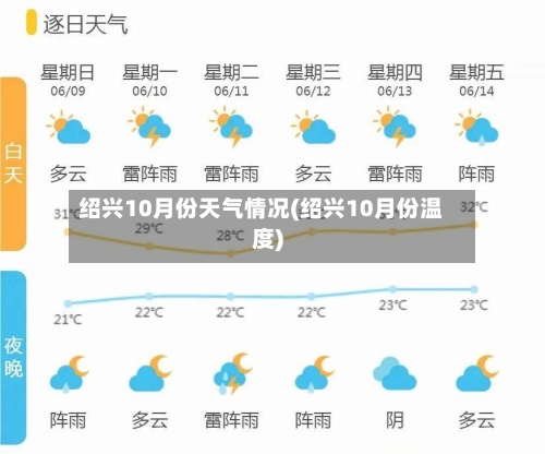 绍兴10月份天气情况(绍兴10月份温度)-第2张图片