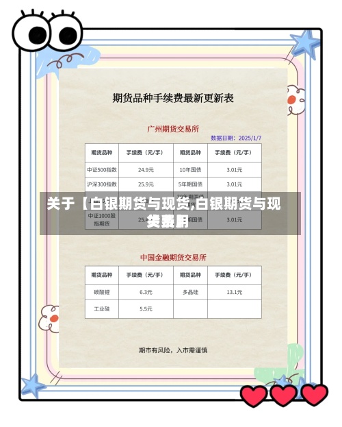 关于【白银期货与现货,白银期货与现货费用关系】
