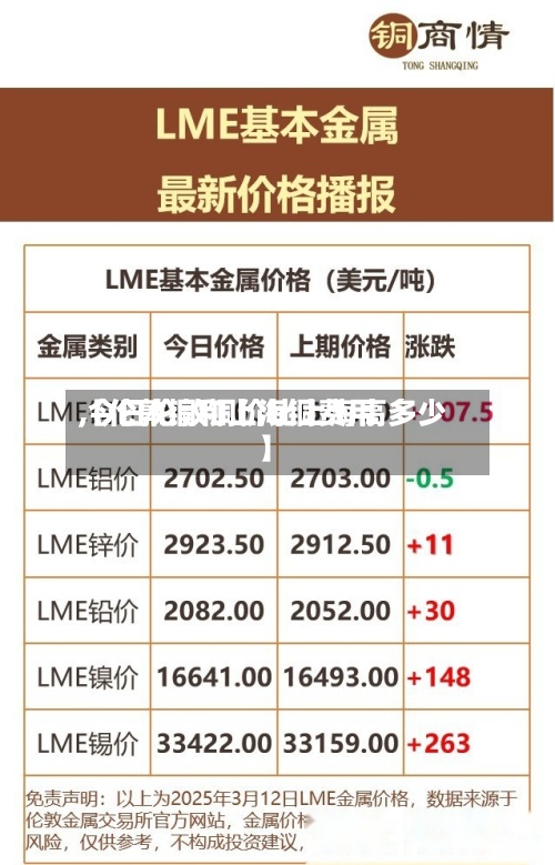 【伦敦铜和上海铜费用,今日伦敦铜价比上海高多少】