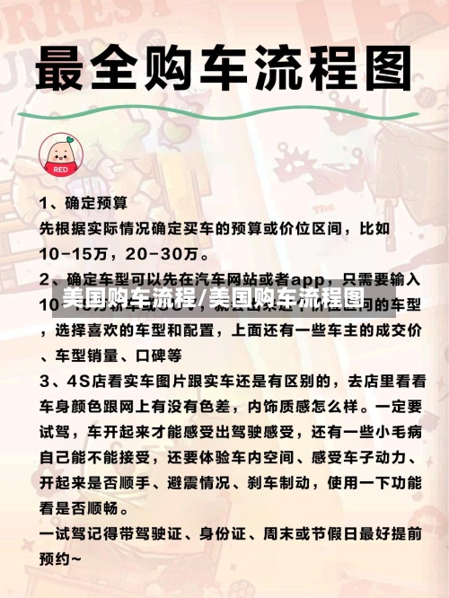 美国购车流程/美国购车流程图-第2张图片