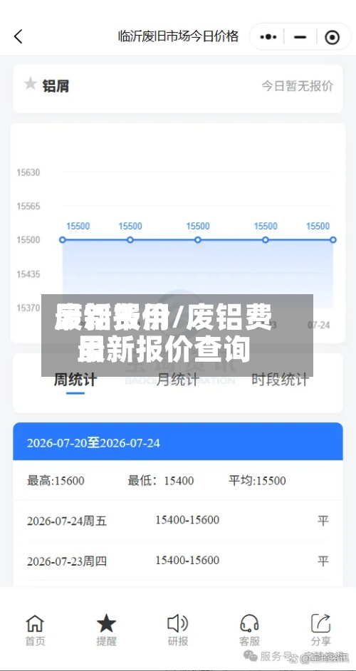废铝费用
最新报价/废铝费用
最新报价查询-第3张图片