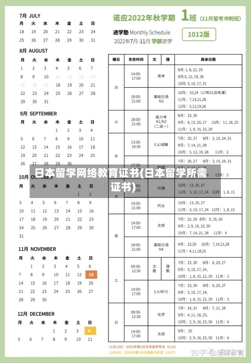 日本留学网络教育证书(日本留学所需证书)