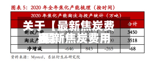 关于【最新焦炭费用
,最新焦炭费用
表】-第2张图片