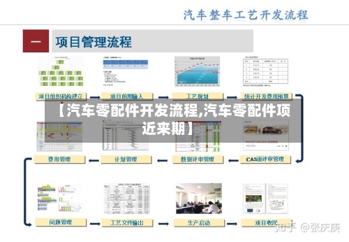【汽车零配件开发流程,汽车零配件项近来期】