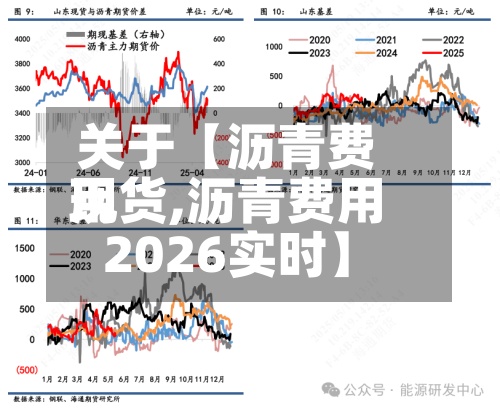 关于【沥青费用
现货,沥青费用
2026实时】-第2张图片