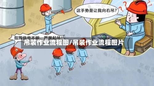 吊装作业流程图/吊装作业流程图片-第2张图片
