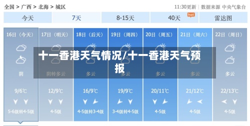 十一香港天气情况/十一香港天气预报