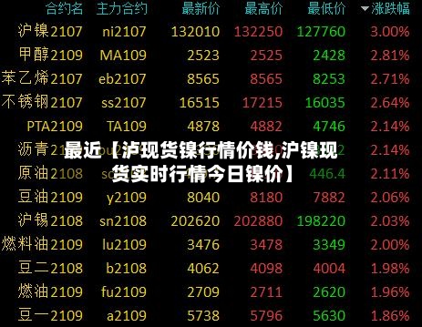 最近【泸现货镍行情价钱,沪镍现货实时行情今日镍价】