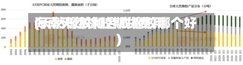 海南天然橡胶期货费用(天然橡胶和合成橡胶哪个好)
