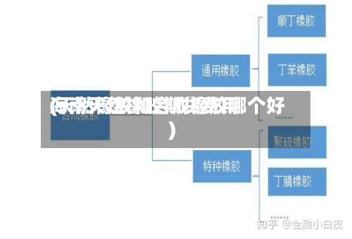 海南天然橡胶期货费用
(天然橡胶和合成橡胶哪个好)-第2张图片