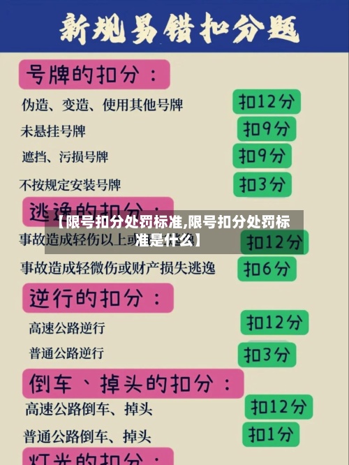 【限号扣分处罚标准,限号扣分处罚标准是什么】-第3张图片