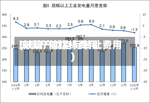 玻璃产能指标费用(玻璃产能指标转让费用)