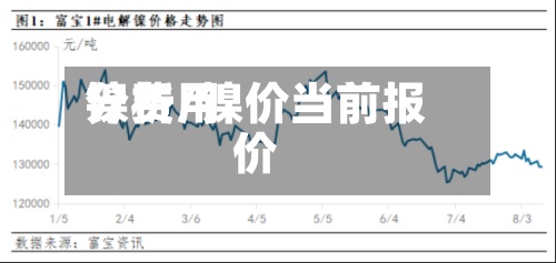 镍费用
分析/镍价当前报价-第2张图片