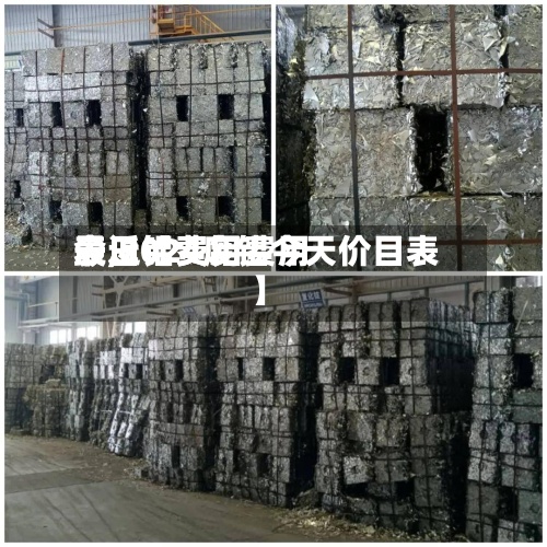 最近【费铝费用今日铝费用表,2024废铝今天价目表】-第2张图片