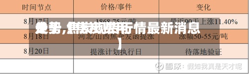 关于【焦炭费用
走势,焦炭现货行情最新消息】-第2张图片