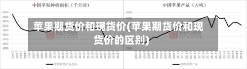 苹果期货价和现货价(苹果期货价和现货价的区别)