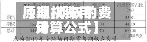 【期权费用
原理,期权的费用
计算公式】-第2张图片