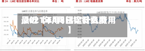 最近【4月8日铝锭费用
,2021年4月铝定什么费用
】-第3张图片