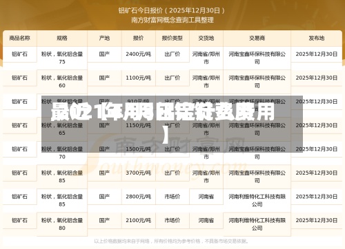 最近【4月8日铝锭费用,2021年4月铝定什么费用】