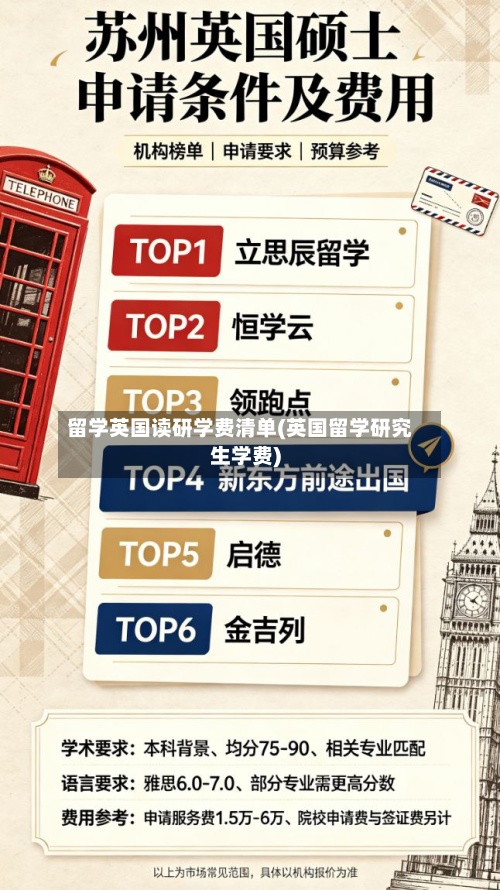 留学英国读研学费清单(英国留学研究生学费)