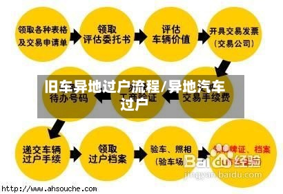 旧车异地过户流程/异地汽车过户