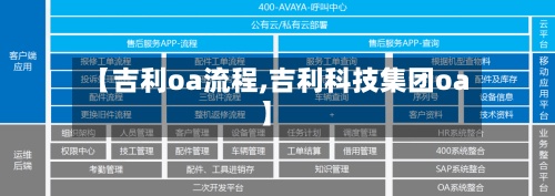 【吉利oa流程,吉利科技集团oa】