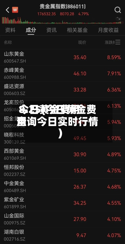 今日黄金费用
8.25(今日黄金费用
查询今日实时行情)-第2张图片