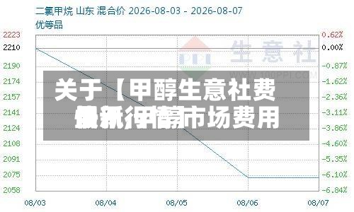 关于【甲醇生意社费用
快讯,甲醇市场费用
最新行情】-第3张图片