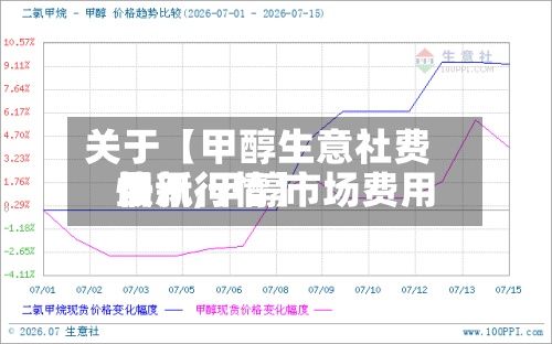 关于【甲醇生意社费用
快讯,甲醇市场费用
最新行情】-第2张图片
