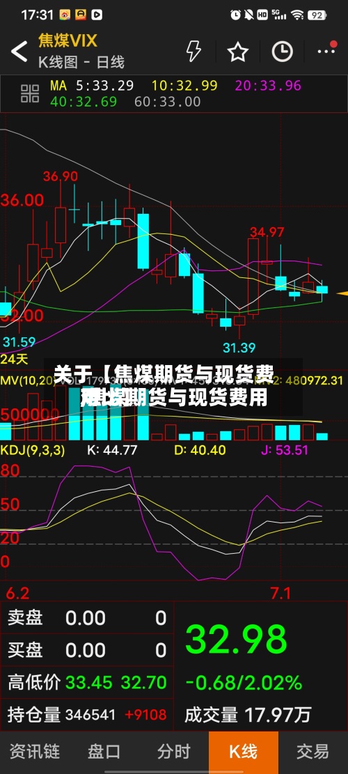 关于【焦煤期货与现货费用,焦煤期货与现货费用对比】