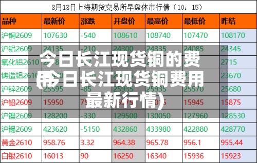 今日长江现货铜的费用
(今日长江现货铜费用
最新行情)-第3张图片