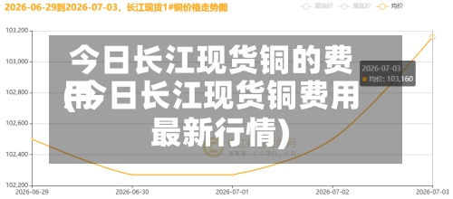 今日长江现货铜的费用
(今日长江现货铜费用
最新行情)-第2张图片