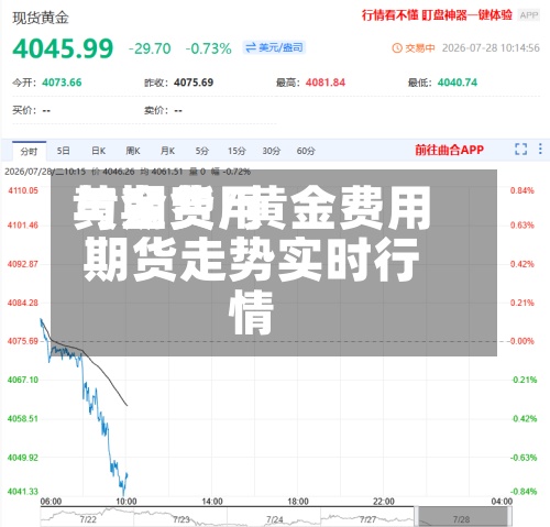 黄金费用与期货/黄金费用期货走势实时行情