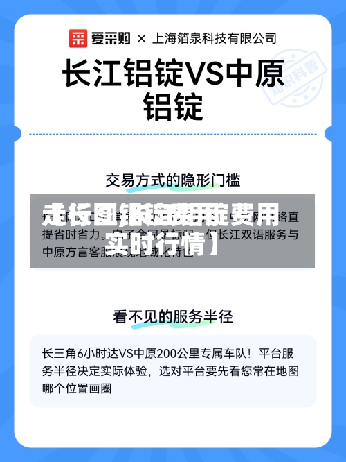 【长江铝锭费用
走行图,长江铝锭费用
实时行情】-第2张图片