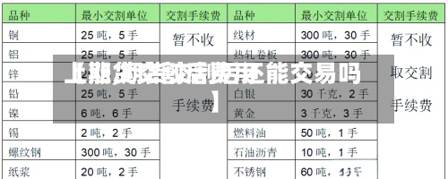 【期货交割后费用
上涨,期货交割后还能交易吗】-第2张图片