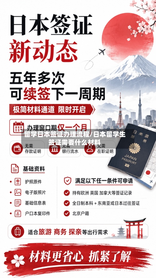 留学日本签证办理流程/日本留学生签证需要什么材料-第2张图片