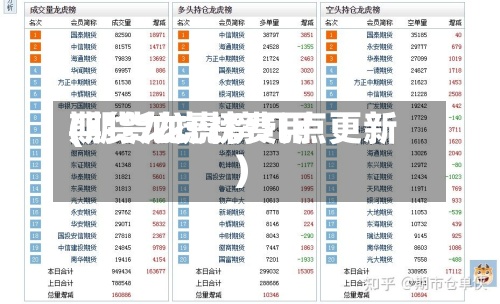 期货龙虎榜费用(期货龙虎榜几点更新)