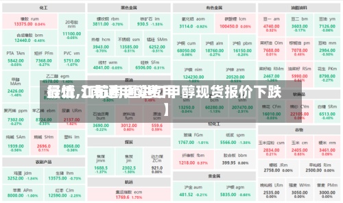 最近【南通甲醇费用
行情,江苏南通进口甲醇现货报价下跌】-第2张图片