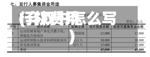 行权费用
(弃权书怎么写)-第3张图片