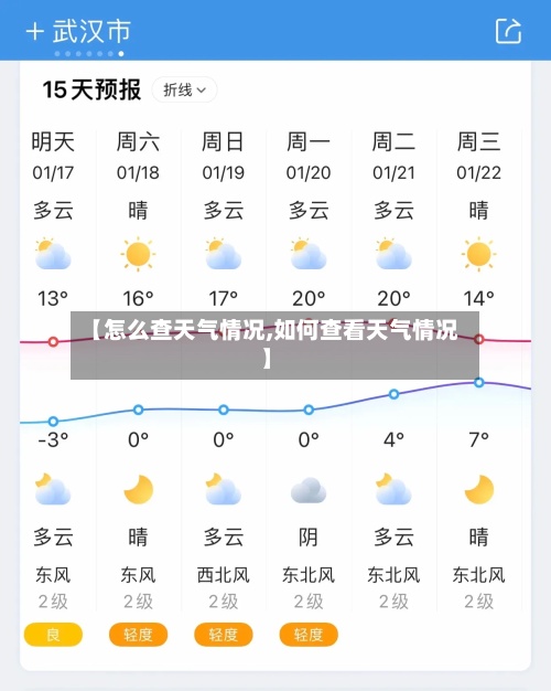 【怎么查天气情况,如何查看天气情况】