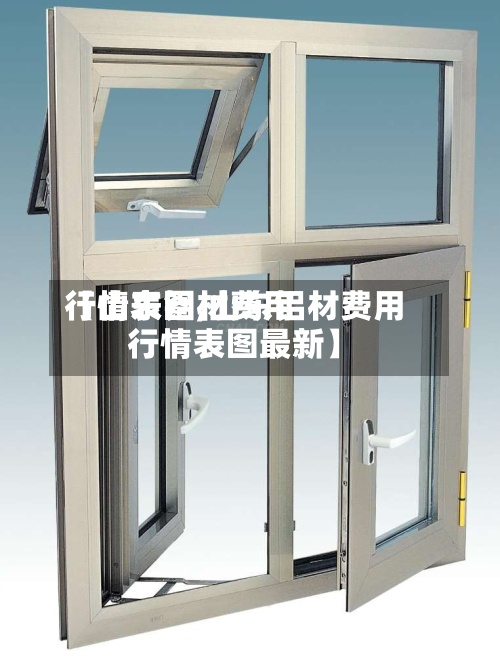 【山东铝材费用
行情表图,山东铝材费用
行情表图最新】-第2张图片