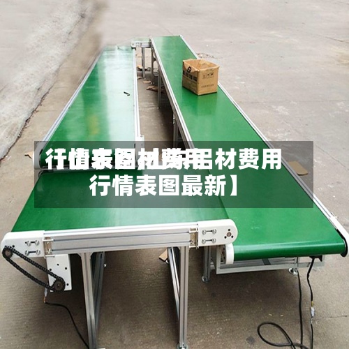 【山东铝材费用行情表图,山东铝材费用行情表图最新】