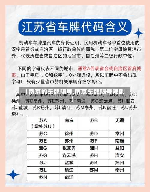 【南京的车牌限号,南京车牌限号规则】