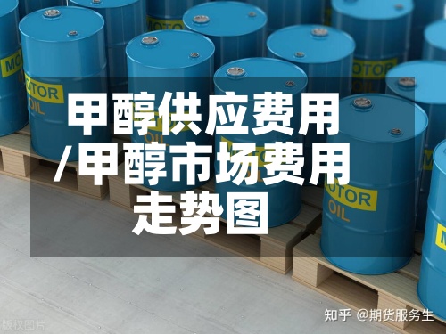 甲醇供应费用
/甲醇市场费用
走势图-第2张图片