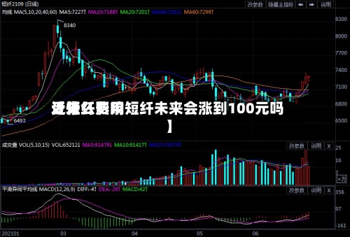 近来【短纤费用受什么影响短纤未来会涨到100元吗】-第3张图片