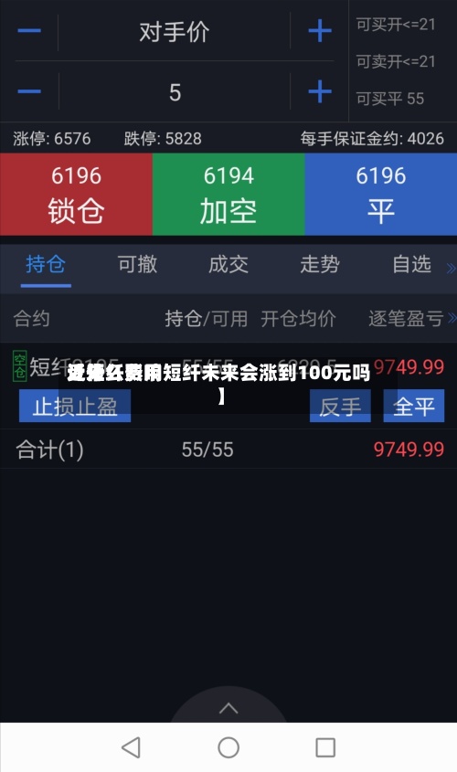 近来【短纤费用受什么影响短纤未来会涨到100元吗】-第2张图片