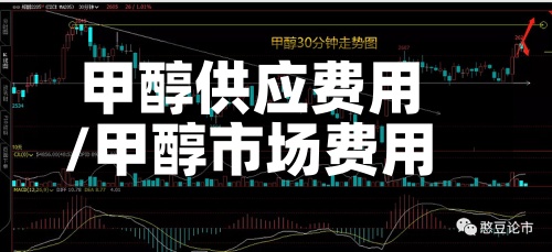 甲醇供应费用/甲醇市场费用走势图