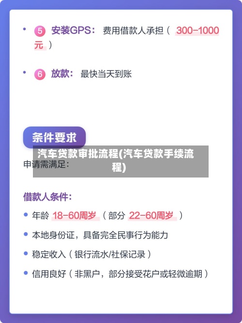 汽车贷款审批流程(汽车贷款手续流程)-第2张图片